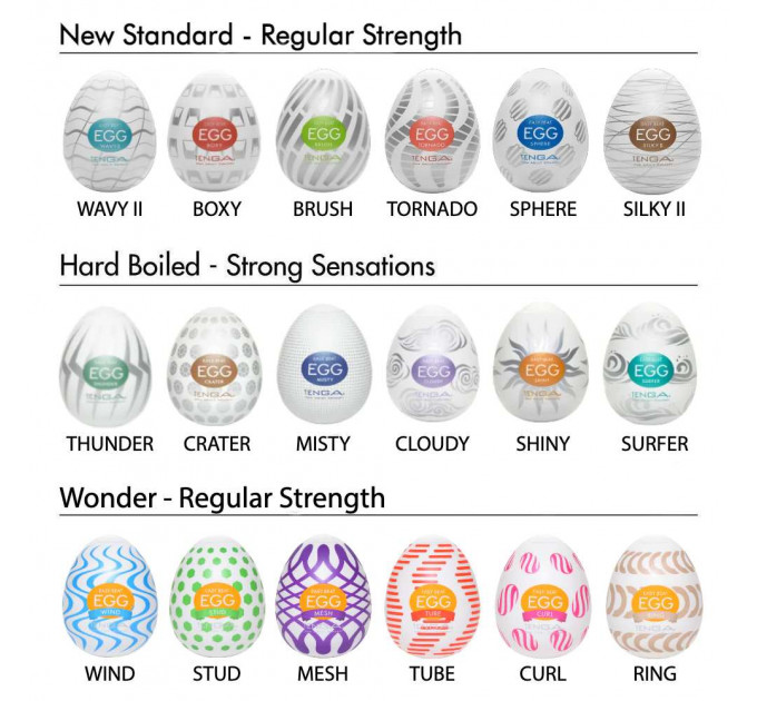 Мастурбатор хай-тек TENGA Egg Wonder Stud, білий