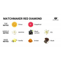 Парфуми з феромонами жіночий Matchmaker Red Diamond для підвищення впевненості в собі, 30 мл
