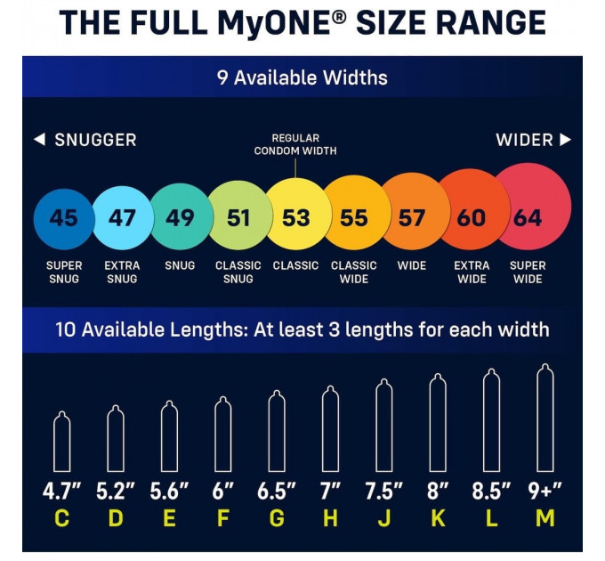 Презерватив большого размера My ONE Large Sampler