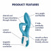 Вібратор кролик Satisfyer Embrace me turquoise