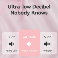 Віброяйце та вакуумний стимулятор для клітора 2в1 BeYourLover Magic Suitcase в зарядному кейсі, рожевий