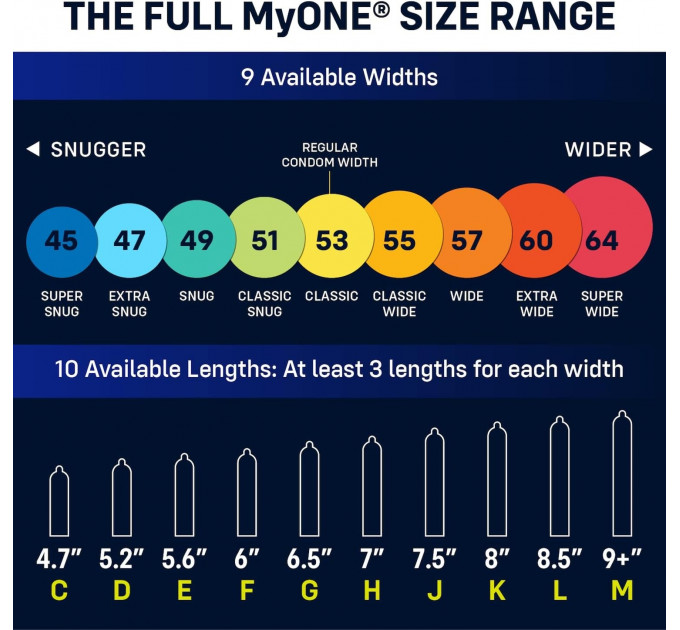 Презервативы MyONE Super Snug Размер 45Д, 10 шт
