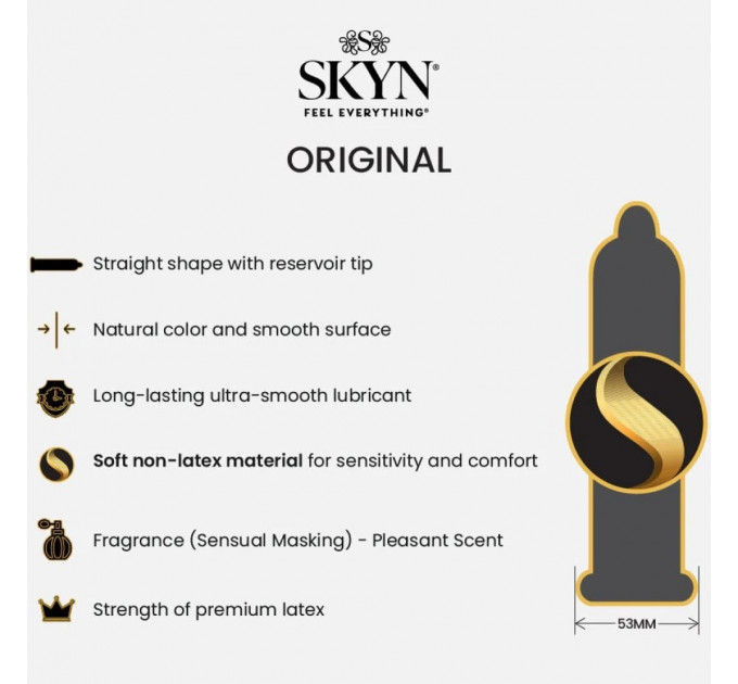 Набір презервативів SKYN MIX - Original, Elite, Elite Extra Lube, Excitation (ціна за 5 шт.)