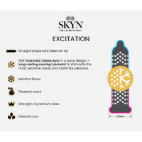 Набор презервативов SKYN MIX - Original, Elite, Elite Extra Lube, Excitation (цена за 5 шт.)