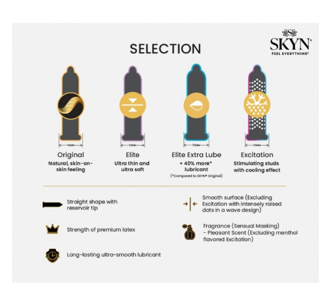 Презервативы безлатексные SKYN Selection (цена за пачку 9 шт.)